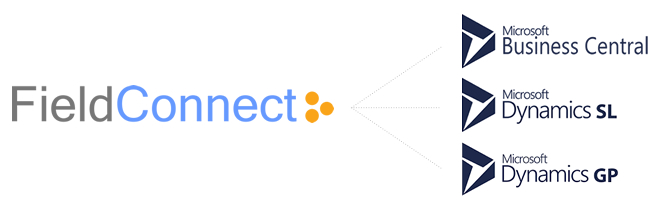 fieldconnect and microsoft dynamics integrations