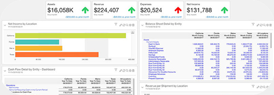 Sage 300 CRE and Intacct integrate with FieldConnect